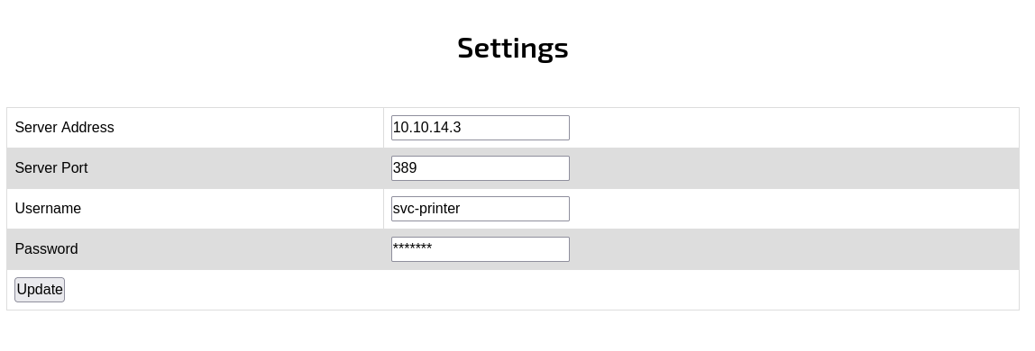 Modified Printer Settings